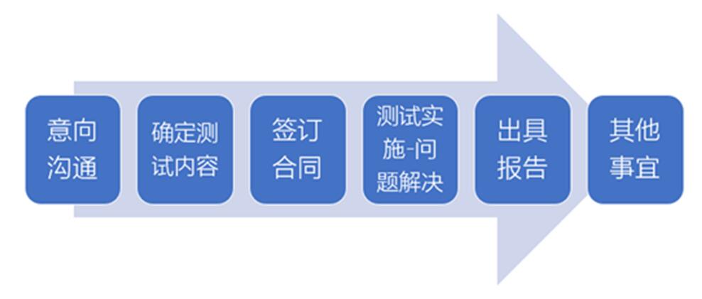 正版全年资料大全