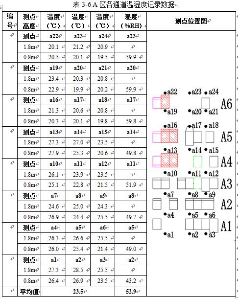正版全年资料大全