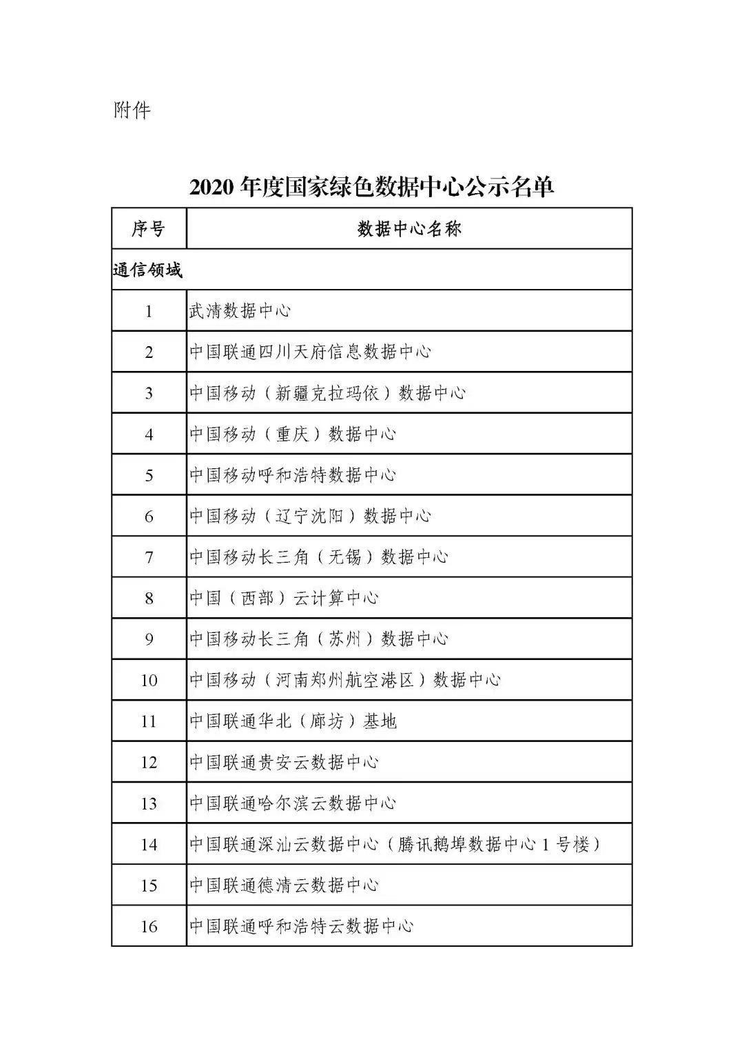 正版全年资料大全