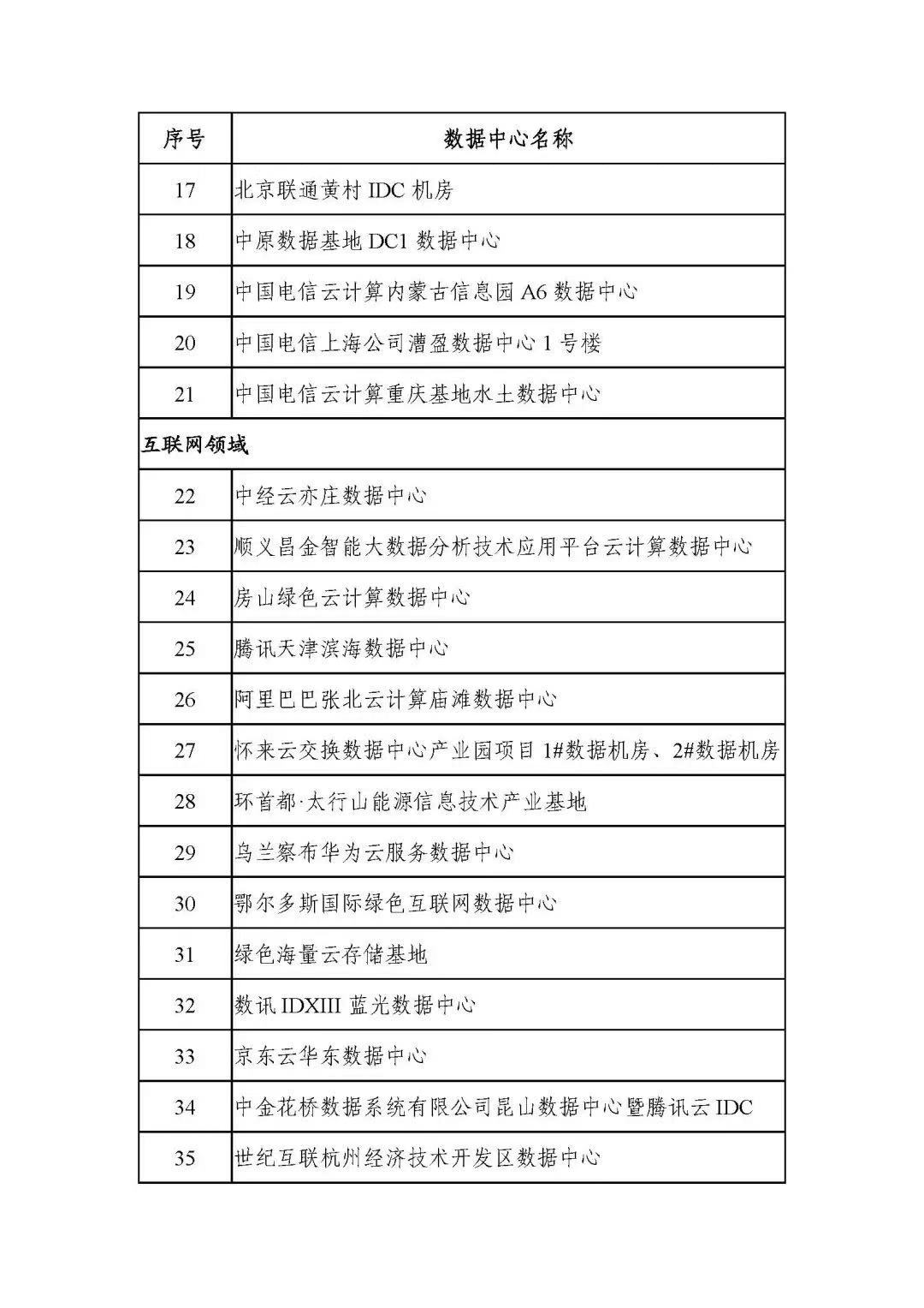 正版全年资料大全