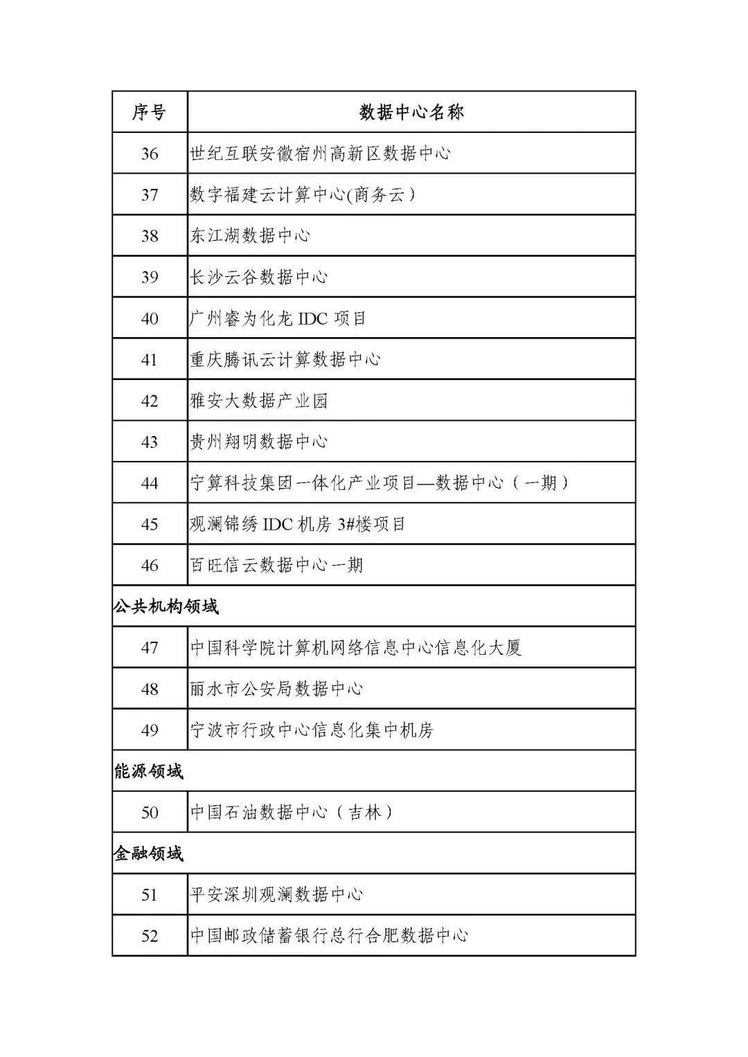 正版全年资料大全