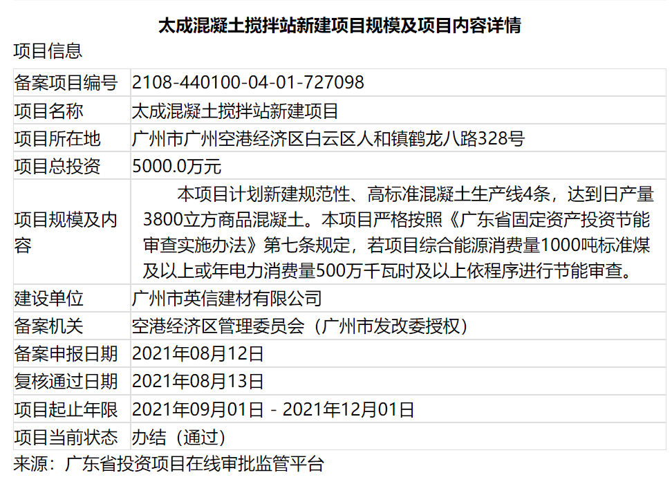 正版全年资料大全