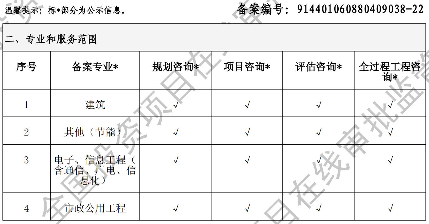 正版全年资料大全