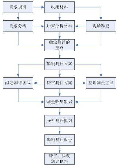正版全年资料大全