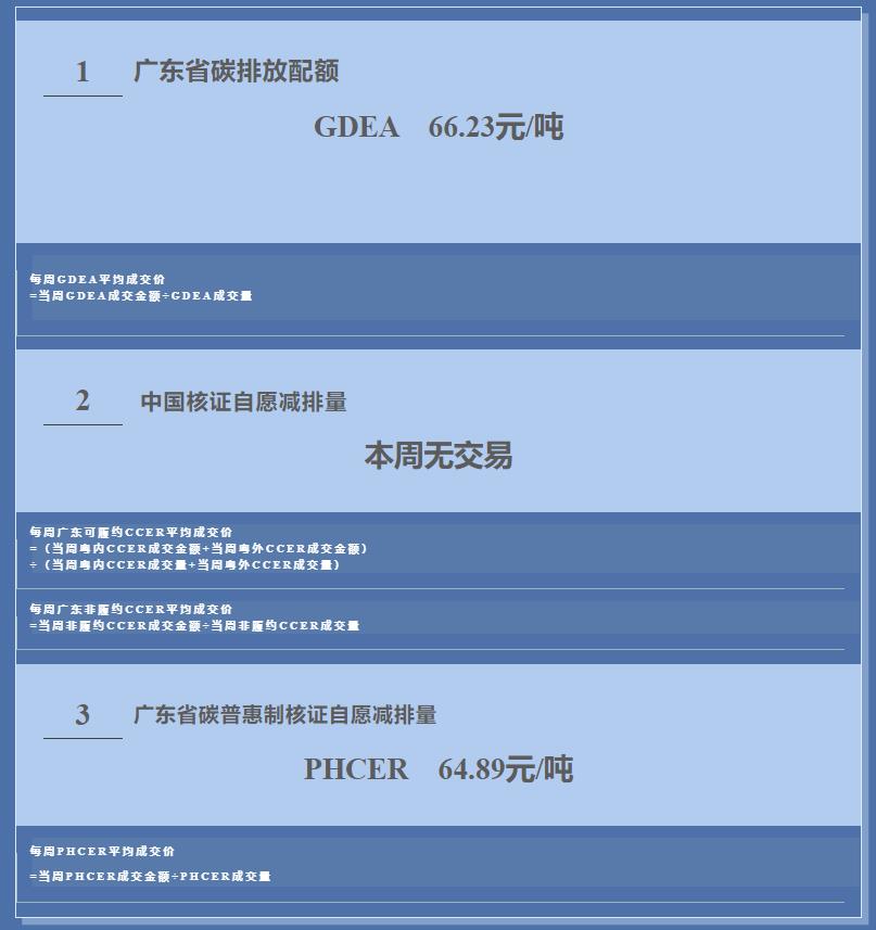 正版全年资料大全